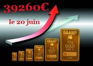 Hausse du lingot d'or au 20/06/2019